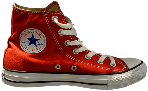 Диагностика